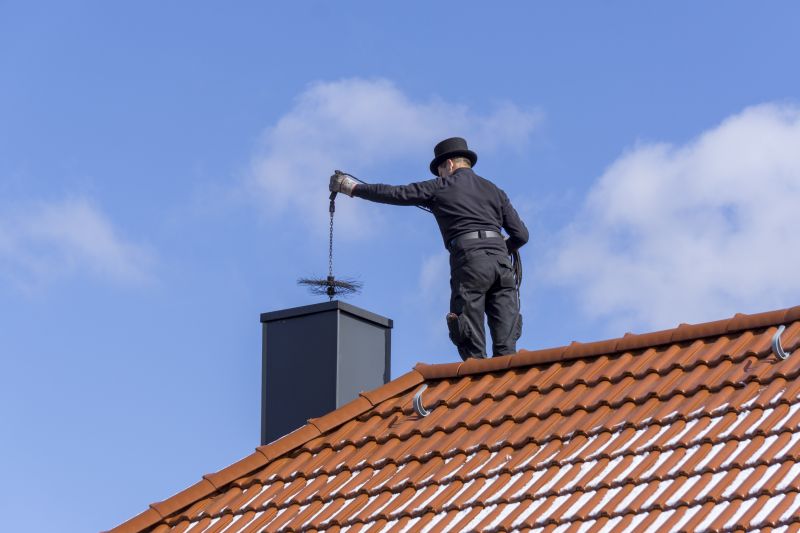Contact About Chimney Inspection